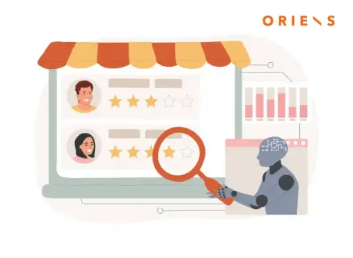AI-HR